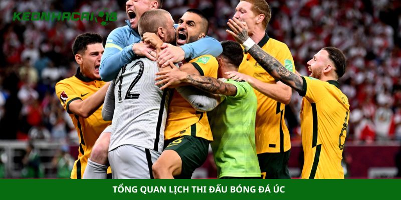 Tổng quan lịch thi đấu bóng đá Úc